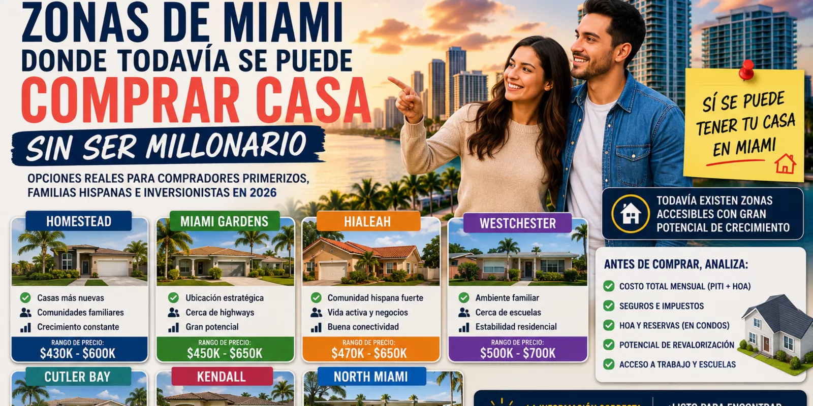 Zonas de Miami Donde Todavía se Puede Comprar Casa Sin Ser Millonario
