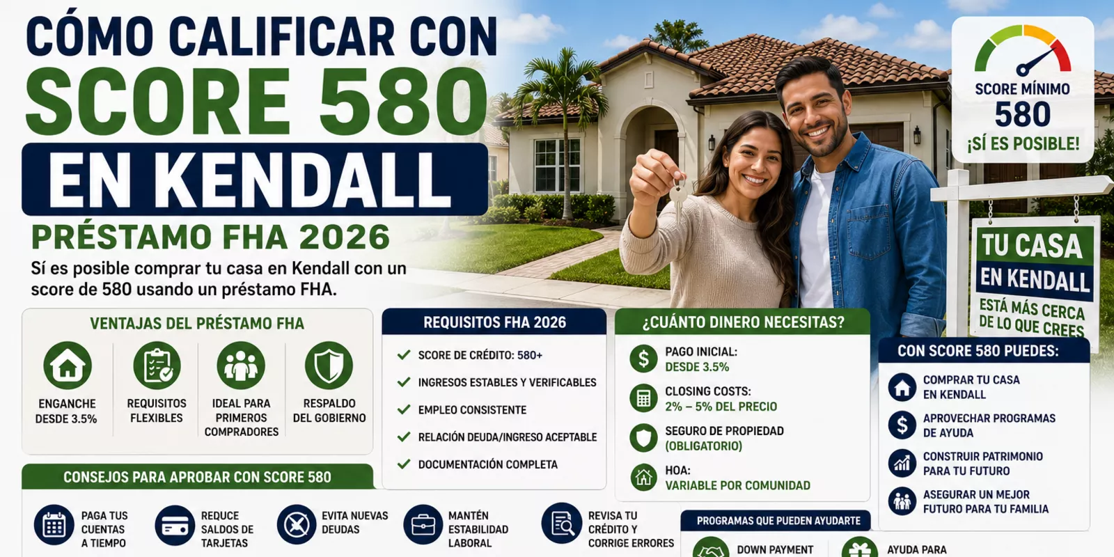 Cómo Calificar con Score 580 en Kendall (Préstamo FHA 2026)